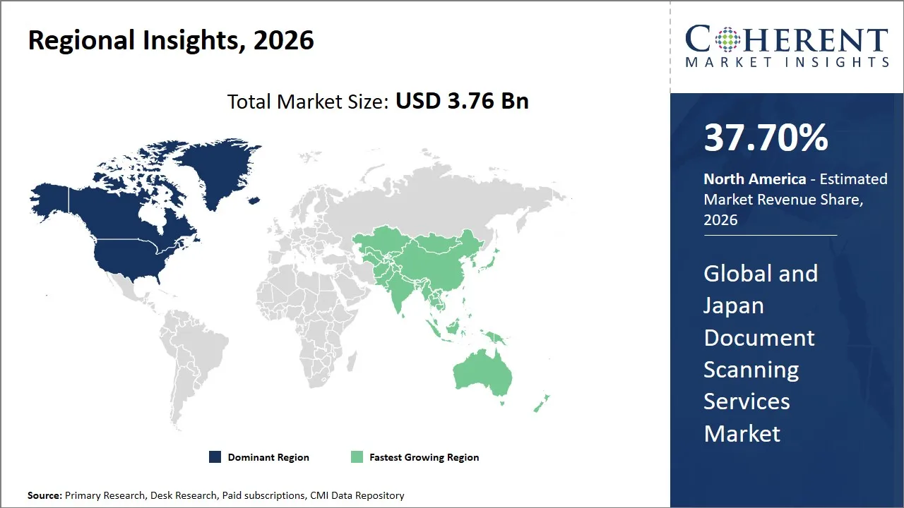 Global and Japan Document Scanning Services Market By Regional Insights